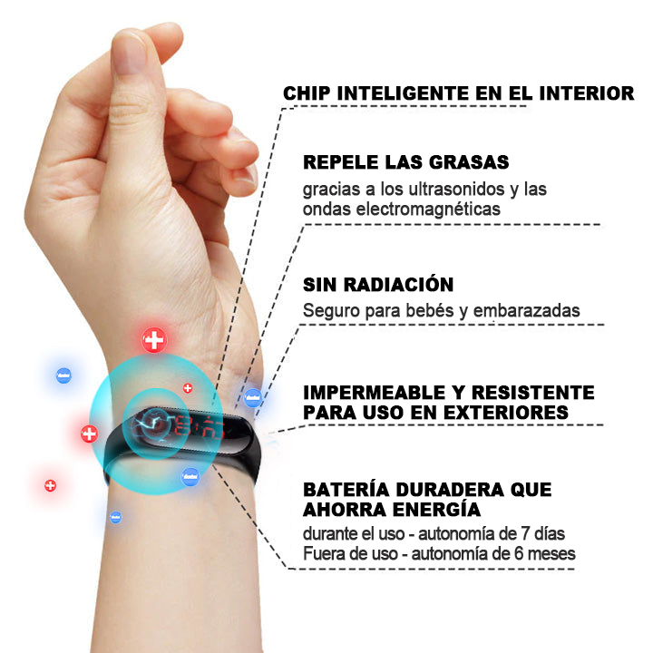 【 ⭐ Pago contra reembolso (COD) ⭐ 】𝐉𝐎𝐒𝐅𝑰𝐓™ Pulsera ultrasónica para la eliminación de grasa y desintoxicación con infrarrojos lejanos, equilibradora de glucosa en sangre - Energy Balance 🔥 Oferta limitada en el tiempo 🔥