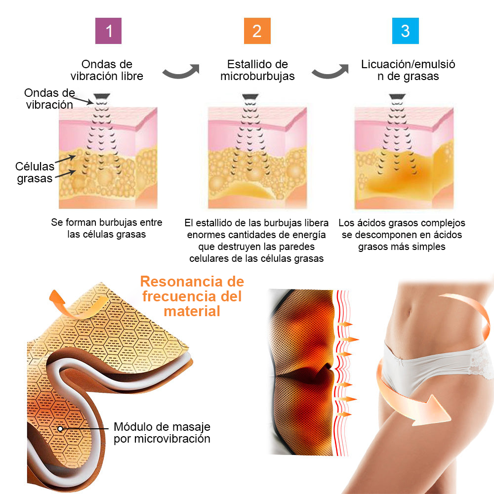 【Nuevos productos para otoño 2024】Shorts de Moldeo de Fibra de Ion de Seda Fría con Módulo de Masaje Micro-Vibración🌻